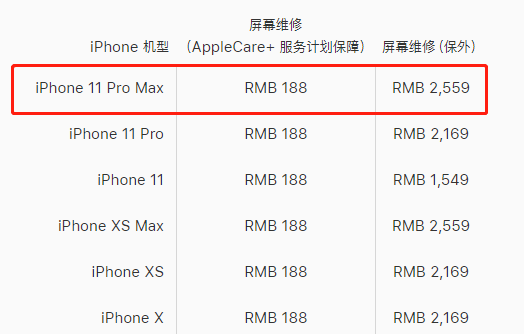 福田区苹果11PM维修点分享苹果11Pro Max换屏大概多少钱