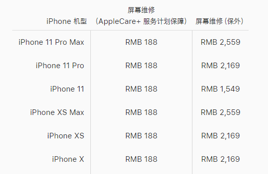 福田区苹果11pro换屏维修点分享果售后换11pro屏幕大概多少钱