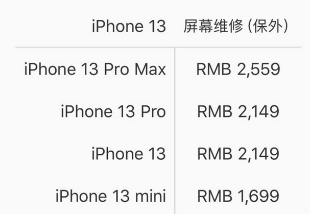 福田区苹果13pro外屏维修点分享iPhone13Pro换外屏多少钱